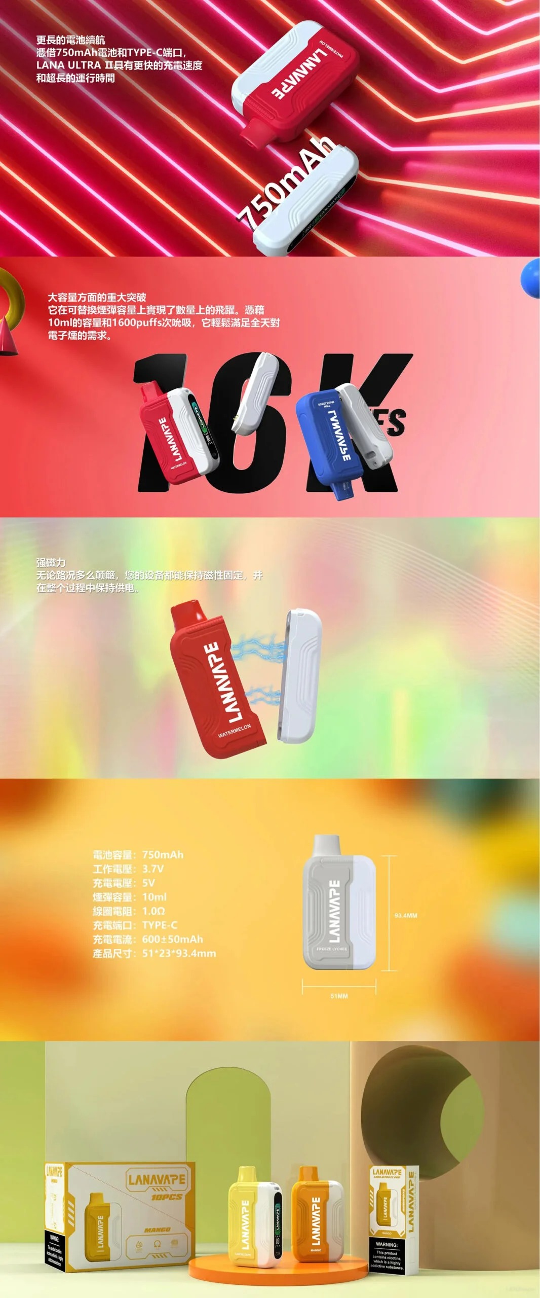 LANA -拋棄式-16000口-功能說明.jpg